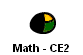 Math - CE2